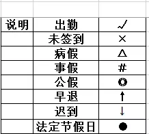 如何制作智能的考勤表格？