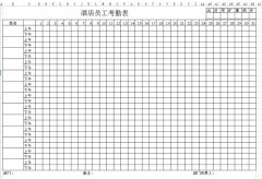 <b>酒店考勤表下載_酒店員工考勤表格式、模板</b>